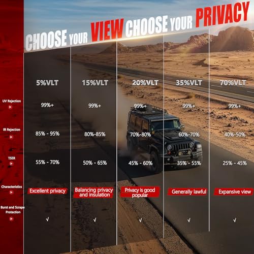 Image of Vepagoo Ceramic Car Window Tint Film 15% VLT, 24 inch x100FT