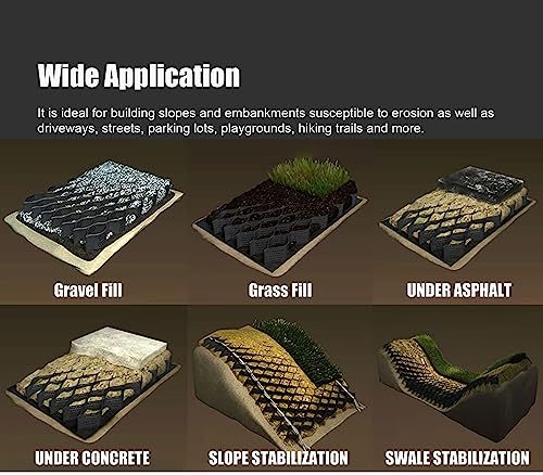 Grille de sol flexible anti-affaissement pour stabilisation de roches