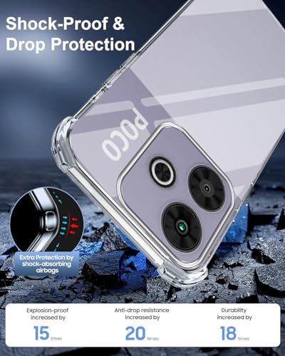 Image of Jkobi Shockproof Crystal-Clear Back Cover for Poco M6 Plus 5G (Anti Yellow Case | Drop & Camera Protection | Hard Polycarbonate)