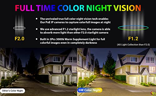 Image of GW Security 16 Channel 12MP NVR 4K Fulltime Color Night Vision Security Camera System with 16 UltraHD 8MP Two-Way Audio Outdoor PoE Security Camera, Smart AI Face Recognition Human & Vehicle Detection