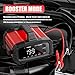 2Amp to 25Amp Car Battery Charger and Maintainer, Trickle Charger for 12V 24V Batteries Repair (AGM, LiFePO4, Lead Acid) with Winter and Booster Mode