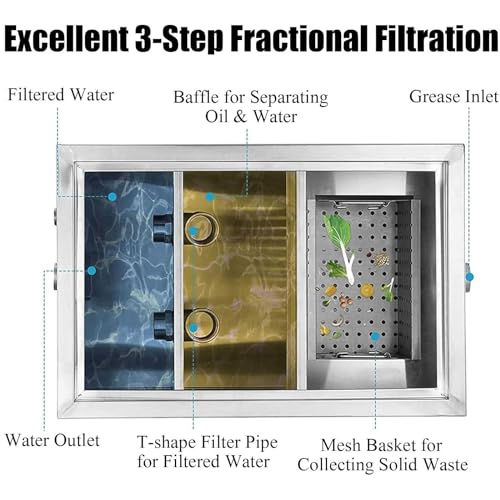 Sifone per grasso in acciaio inossidabile, separazione efficiente del grasso per installazione sotto il lavandino in cucine e ristoranti