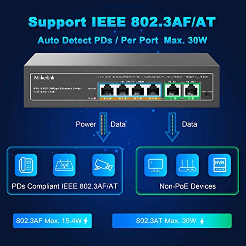 MokerLink PoE Switch, 6 Puertos y 10 Puertos PoE Switch, Soporta IEEE802.3af/at, Metal, Plug & Play miniatura 4