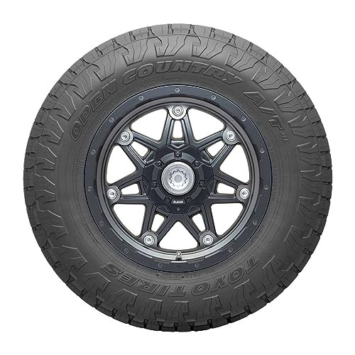 Llantas, Toy Imagen adicional