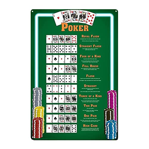 Winning Poker Hands Metal Sign 6x8 Inch Wall Decor
