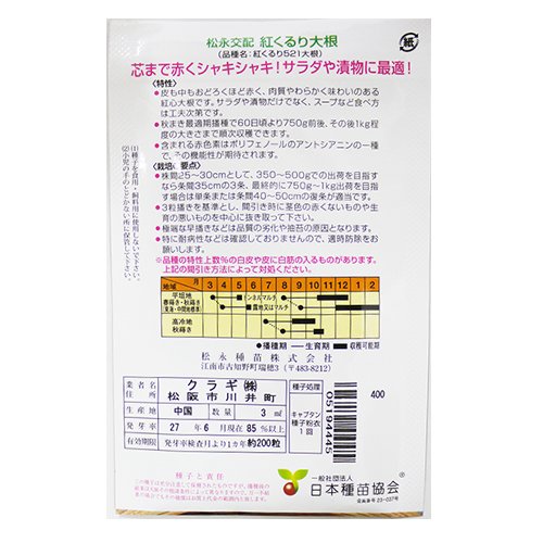 daikon様 CKS-1307-A（800L） ❘ クリーンストッカー ❘ ダイケン（DAIKEN