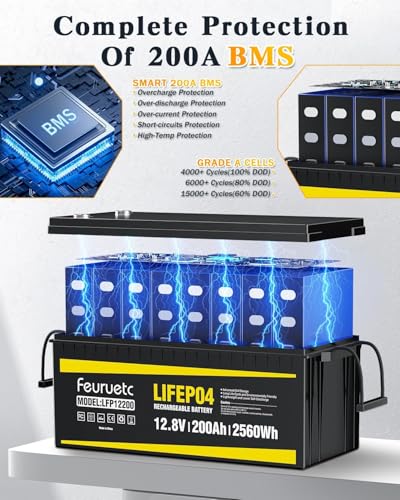 Image of 12V 200Ah LifePO4 Battery - 2 Pack Iron Phosphate 15000+ Cycle Lithium Battery with 200A BMS, Solar Energy Storage Batteries for RV, Marine, and Off-Grid Power - Long Lasting, Rechargeable