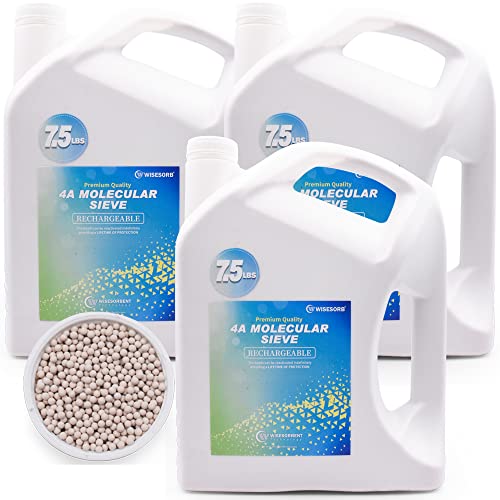 Best Molecular Sieve Dehumidifier