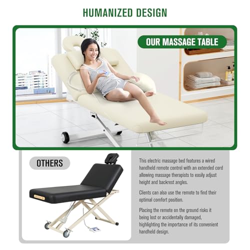 Image of Electric Massage Table, Electric Lift Motor Height adjustable and Manual Backrest Adjustable Angle for Treatment /Medical Spa /Facial Bed /Beauty Bed /Massage Bed and More - 31.2 Wide x 75 Long - White