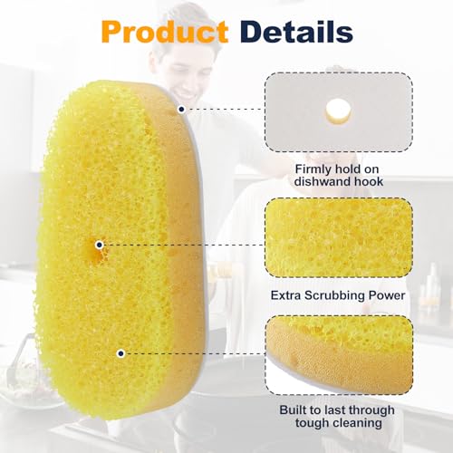 Image of Packs Refill Heads Compatible with Dish Daddy, Non-Scratch Wand Refill Sponge Heads Compatible with Scrub Daddy, Upgrade Much Thicker and Durable (8.)