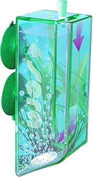 Greenhouse CO2-Start Aquarium Test Kits