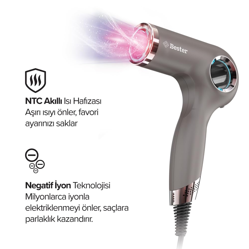 Bester HD8002 Profesyonel Saç Kurutma Makinesi, 1800 Watt BLDC Motor, Akıllı Isı Döngüsü, Negatif İyon Teknolojisi, Manyetik Başlık, 110.000 RPM