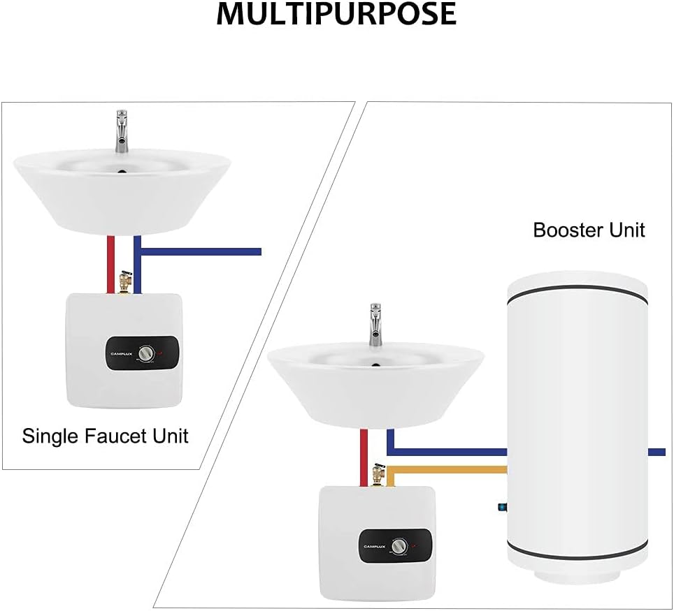 Flаѕh Sаlе Camplux Electric Water Heater 120V, 6.5 Gallons Point of Use Water Heaters, Hot Water Heater for Under Sink 1.44 kW
