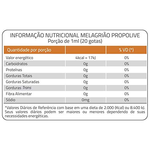 Kit 5 Melagrião Spray Própolis 30ml Catarinense Tutti Frutti