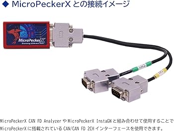 Amazon.co.jp: [サニー技研]MicroPeckerX CAN2CH Dsub Cable マイクロ