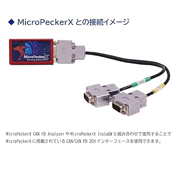 Amazon.co.jp: [サニー技研]MicroPeckerX CAN2CH Dsub Cable