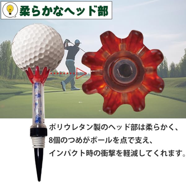 Amazon | ON-Z16S-2-re 2本セット レッド ゴルフティー