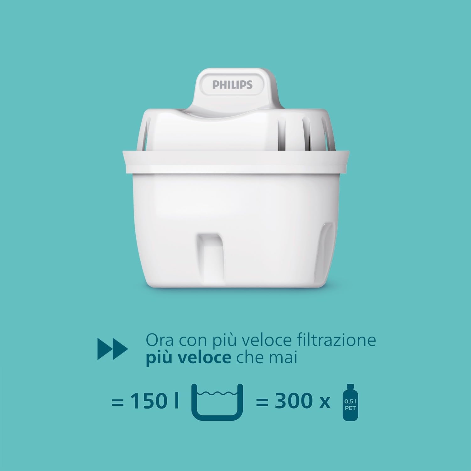 Philips Water Cartucce filtranti sostitutive Anticalcare+, 6 unità, FINO AL 50% IN PIÙ DI RIDUZIONE DELLA DUREZZA