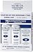 Zotos Nutri-Ox Noticeably Thin Normal Hair Starter Kit