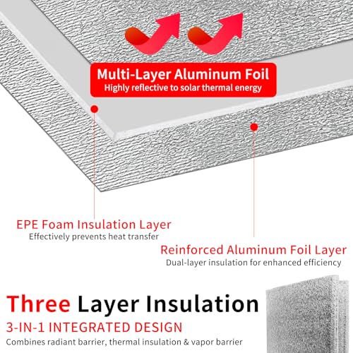 Bettol 762×40cm Panel-Isolierung mit Reflexionseffekt, 3mm Wärmereflektierende Heizkörperfolie mit Alu/EPE-Doppelschicht Isolierende mit Schaumstoffkern für Wanddämmung & Kälteschutz