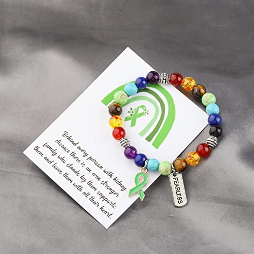 WSNANG Kidney Warrior Gift Card - Disease Awareness Message - Cancer Survivor Jewelry4