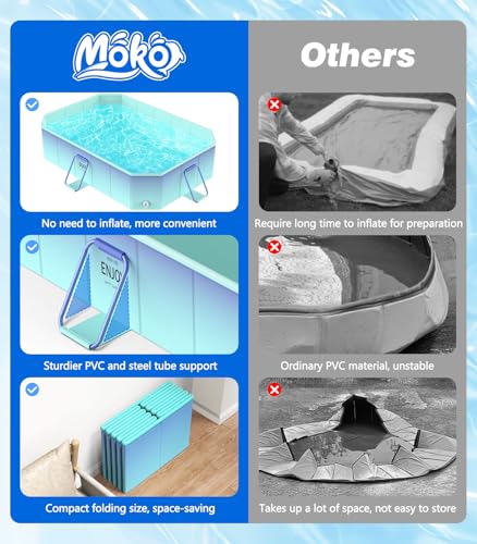 Image of MoKo Foldable Pool, Portable Above Ground Non-Inflatable Swimming Pool for Adults & Kids, Outdoor Portable Kiddie Pools for Garden Backyard Dogs, 59 inch x 45 inch x 17 inch, Glacial Blue