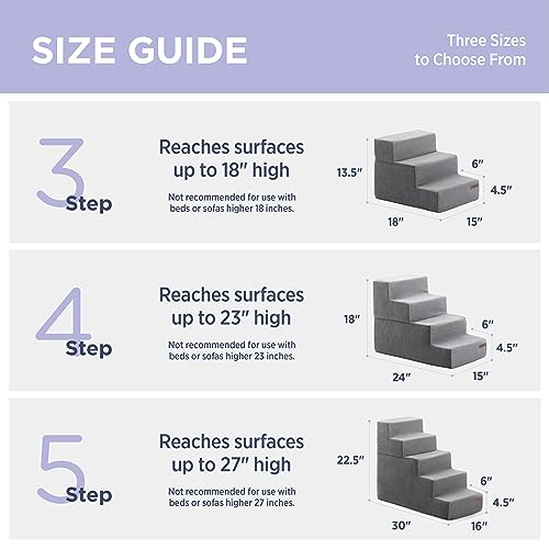Le Sure CA000001G4S Lesure Dog Stairs For Small Dogs - Pet Stairs For High Beds And Couch, Folding Pet Steps thumb #4