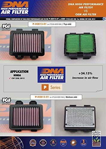 DNA High Performance Air Filter Compatible for Honda CMX 500 Rebel/ABS (17-24) PN: P-H2E13-01