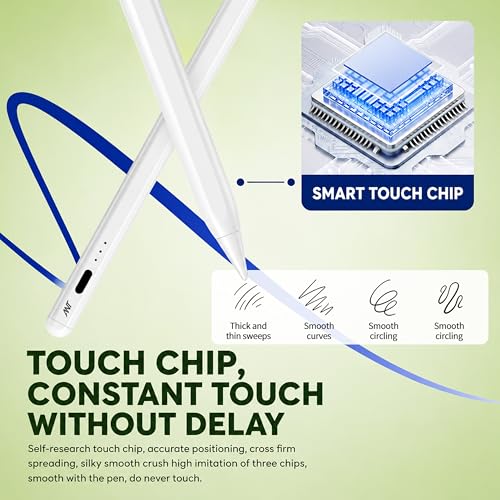 Image of ANT META Pencil 300 Pencil for iPad 2018-2026, Compatible with iPad Pro, Air & Mini, Palm Rejection, Tilt Sensitivity, Magnetic Design, 1.5mm POM Tip, Type-C Fast Charging, 12H Battery, White