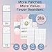 Bluee-Hygiene Pimple Patches (216 Count) - Hydrocolloid Acne Patches with Tea Tree Oil & Centella, Ultra-Thin Invisible Zit Stickers, 2 Sizes (9mm & 12mm), Day & Night, All Skin Types