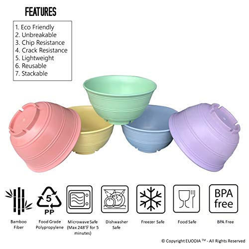 30 Oz Bamboo Fiber Plastic Deep Bowls For Cereal, Soup, Rice, Salad, Snack / Pop Corn, Dessert & Noodle (Set Of 5)-Dishwasher & Microwave Safe-Unbreakable Reusable Lightweight Eco Friendly & Bpa Free #TOP3