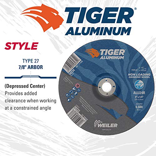 Image of Weiler 58233 9 x 1 /4 Tiger Aluminum Type 27 Grinding Wheel ALU24R 7 /8 A.H (Pack of 10)