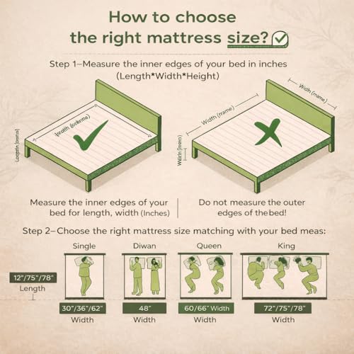 Image of Khadi Essential Cotton Filled Mattress Gadda Soft & Reversible, Pure Cotton Fabric, Firm Gadda for Floor & Bed, (72 x 48 x 2 Inches,) (Coral Green, Double) (Double)