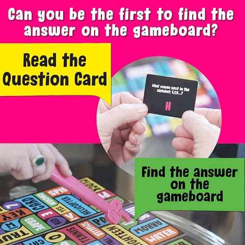 Give 'em The Finger Game para 3-6 jugadores, 8+ años miniatura 6