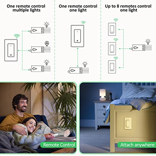 Wsdcam Wireless Light Switch And Receiver Kit, No In-Wall Wiring Required, Remote Control Light Switch Fixture For Led Light, Ceiling Lights And Lamps, Waterproof Remote Light Switch Kit #TOP3