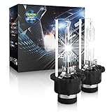 4. Mit erhöhter Haltbarkeit und Schlagfestigkeit.