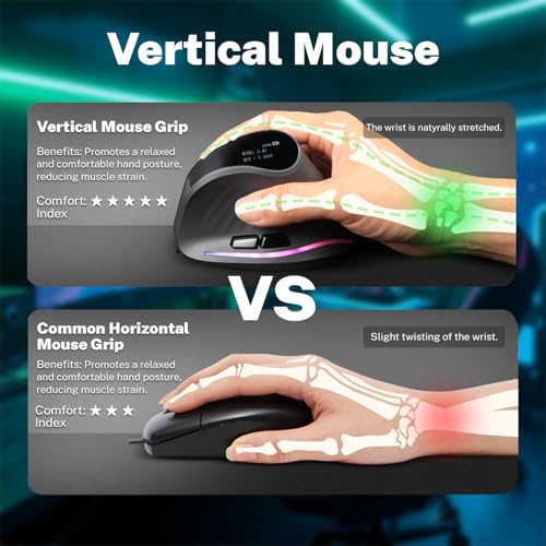 Image of Gaming Mouse with Display, Wireless Vertical Ergonomic Mouse with Tri-Mode Connectivity, 7 Programmable RGB Buttons, 4000 DPI, Rechargeable for PC Laptop Mac