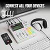 RØDE RØDECaster Duo Compact All-in-One Audio Production Solution for Podcasting, Streaming, Music Production and Content Creation (White) #4