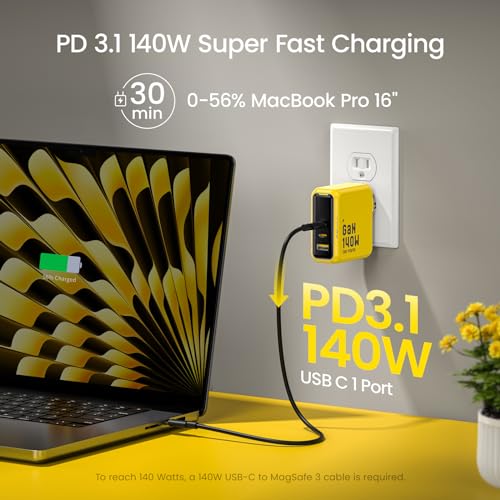 Aohi AOC-C017 Youth 140W Gan+ Usb C Charger 100W Laptop Fast Charger Pd3.1 Pps 3-Port Usb C Wall Charger Power Adapter For Macbook Pro 16'', Dell Xps, Iphone 15 Pro, Ipad Pro, Tablet thumb #1