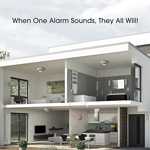 X-Sense 10 Years Battery Wireless Interconnected Combination Smoke And Carbon Monoxide Detector Alarm With Over 820 Ft Transmission Range, Large Silence Button, Xp01-W, 3-Pack #TOP1