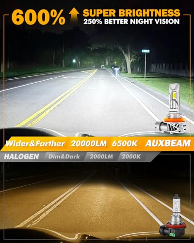 Image of Auxbeam H11 H8 H9 Fog Lights, 20000LM 600% Brighter Wireless H11 Light for Off-Road Use or Fog Light, Plug and Play