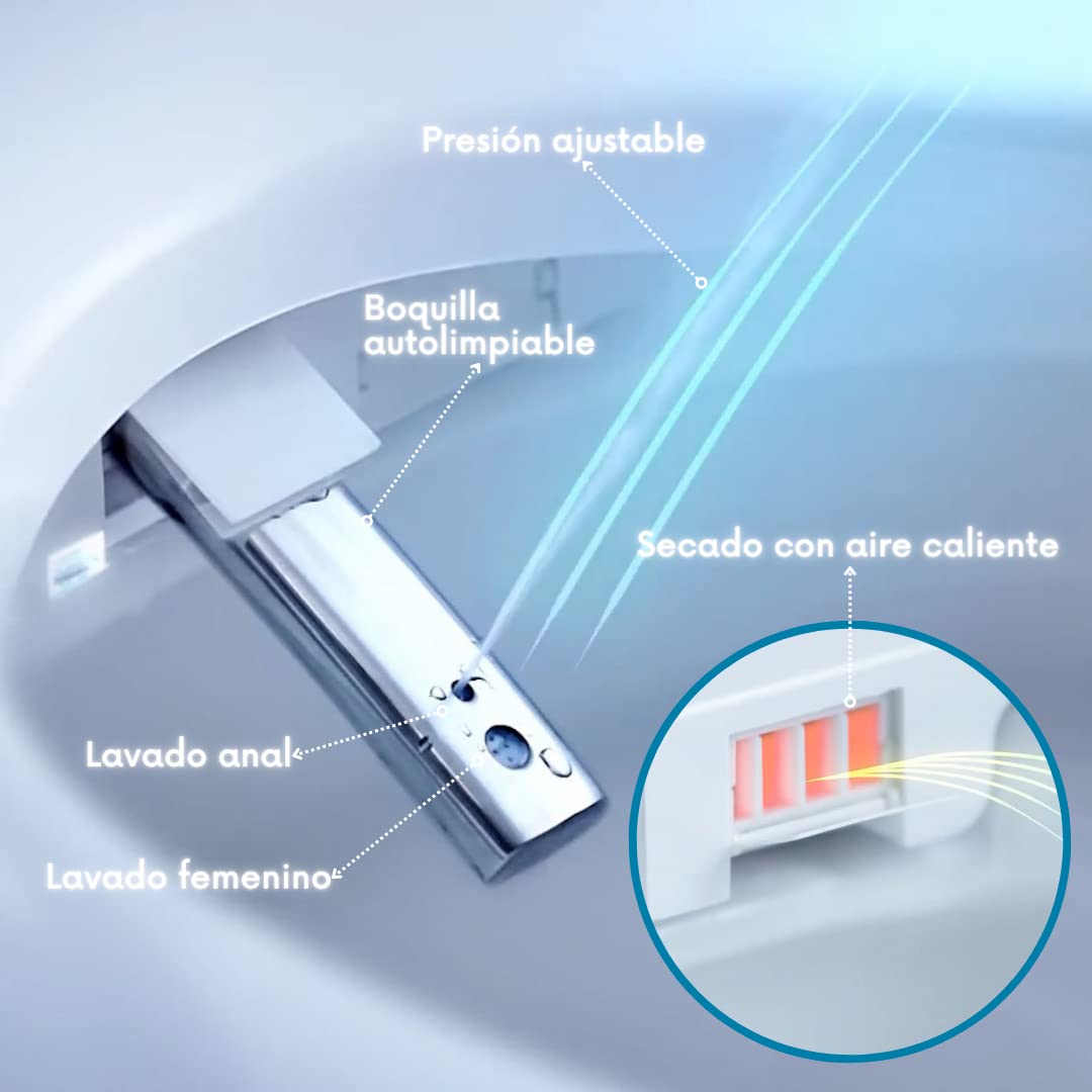 Nashi - Inodoro Japonés | Inodoro Compacto con Bidet | Diseño sin Cisterna, Sistema Fluxom | Descarga Auto | Luz de Cortesía | Asiento Calefactable, Agua Caliente y Secado | WC Inteligente | Yaiza Pro