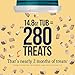Stewart Chicken Breast Dog Treats, 14.8 oz, ~280 Pieces, Freeze Dried Raw, Single Ingredient, 74% Protein Training Treats or Meal Topper in a Value Size Resealable Tub, Grain Free, Gluten Free