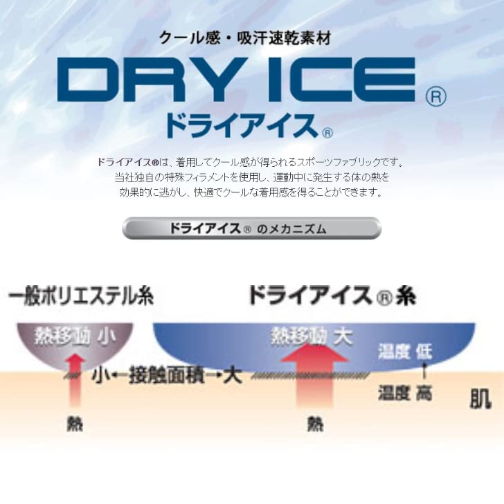 Amazon｜整形外科枕ドクターズピロー専用枕カバー ピローケース 【山田