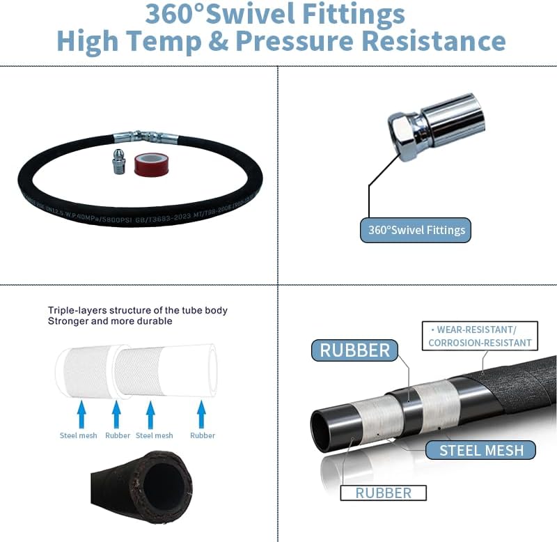 Industrial grade Hydraulic Hose 1/2" NPT Male x 84" Length,High Pressure Hose With Both Sides 360°Swivel Fittings,5800 PSI&250°F High Temp & Pressure Resistance for Hydraulic Systems