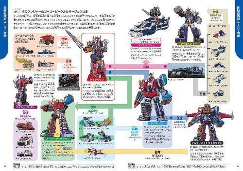 Amazon.co.jp: 「スーパー戦隊 (学研の図鑑) スーパー戦隊45作品記念 