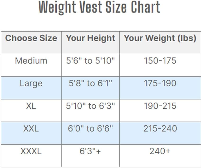 MAKO Spearguns Quick Release Zero Drag Weight Vest