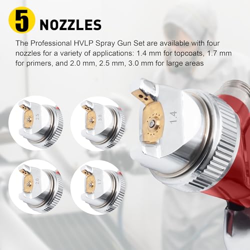 Image of HVLP Gravity Feed Air Paint Spray Gun Kit | Automotive paint spraying set, multiple size nozzle options, includes 1000cc aluminum cup air regulator, gravity feed design