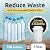 Invigorated Water pH Recharge Alkaline Water Filter Dispenser – BPA-Free Glass Countertop Water Filter Pitcher Purifier for Home & Office, 36-Cup Capacity, 360L Long Filter Life (Acacia/Marble)