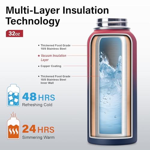 Insulated Water Bottle | Thickened Stainless Steel Vacuum Metal | Portable Sports Water Jug for Gym and Hiking with Straw, Carrier Bag, Handle Strap | BPA-Free 32 oz